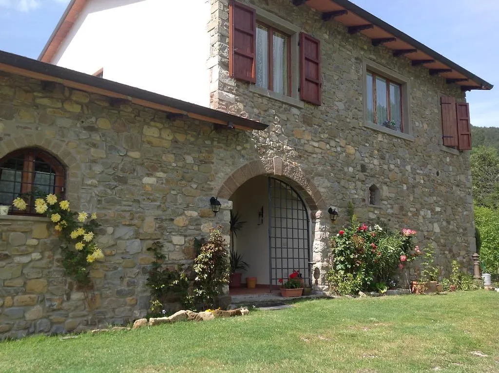 Agriturismo La Casa Bianca location