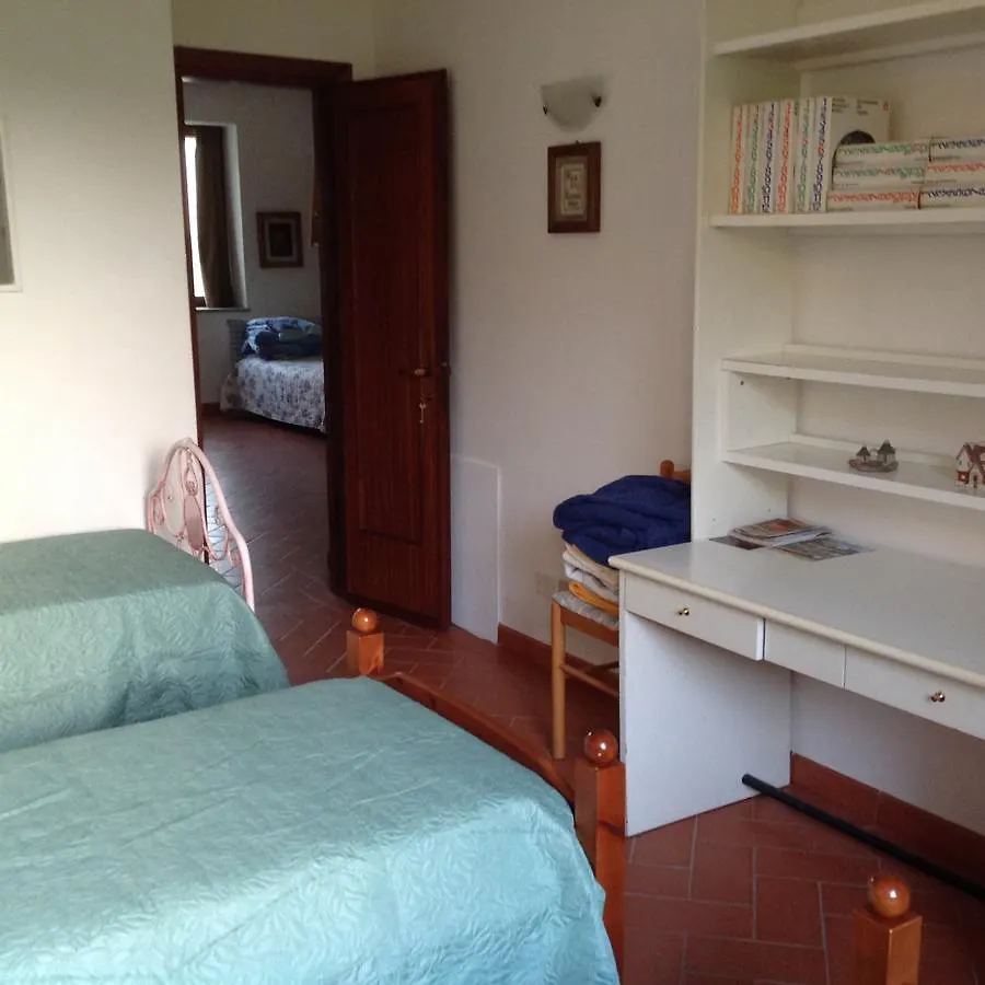 Farm stay Agriturismo La Casa Bianca Villa Poppi